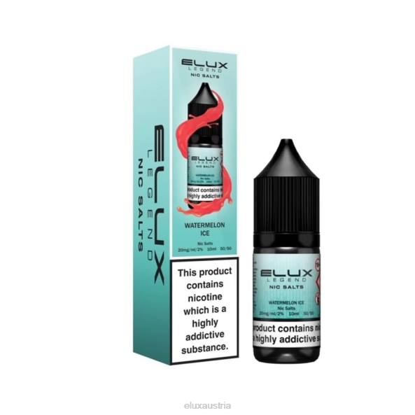 Elux Austria - Elux Legend Schönes Salz 10 ml Wassermeloneneis VV803